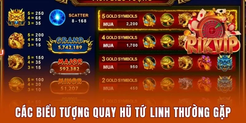 Các biểu tượng quay hũ tứ linh thường gặp