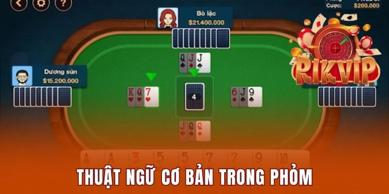 Các thuật ngữ cơ bản trong Phỏm Rikvip