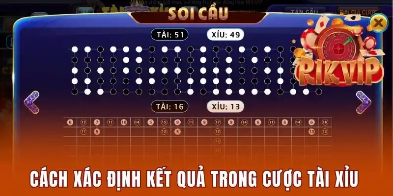 Cách xác định kết quả trong cược tài xỉu Rikvip