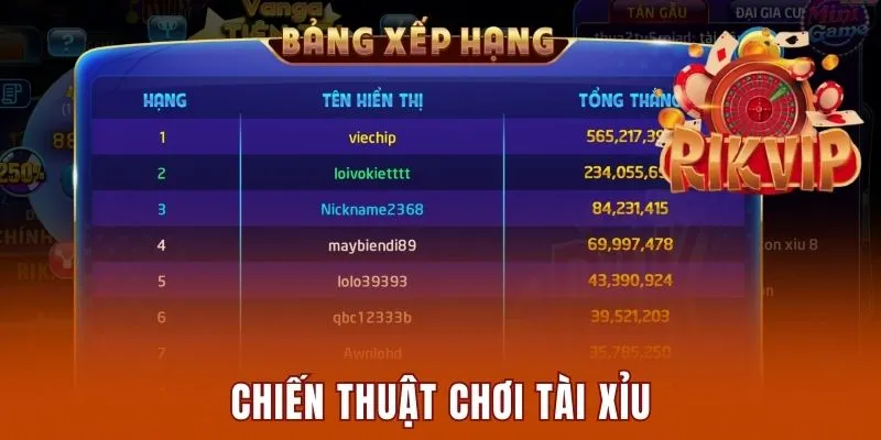 Chiến thuật chơi tài xỉu