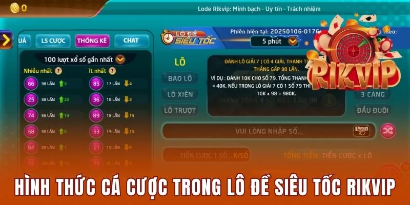 Hình thức cá cược trong lô đề siêu tốc Rikvip