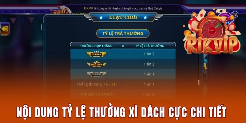Nội dung tỷ lệ thưởng Xì Dách cực chi tiết 