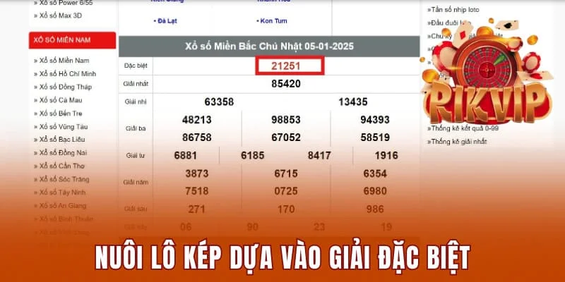 Nuôi lô kép căn cứ vào kết quả giải đặc biệt