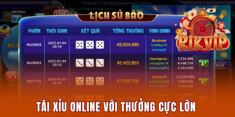 Tài xỉu online với thưởng cực lớn 